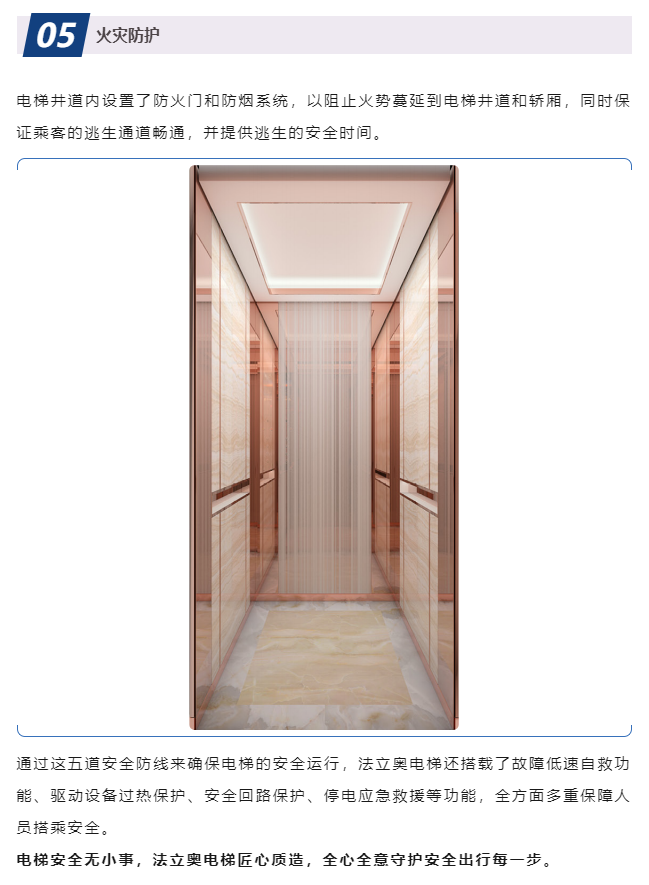 電梯火災防護