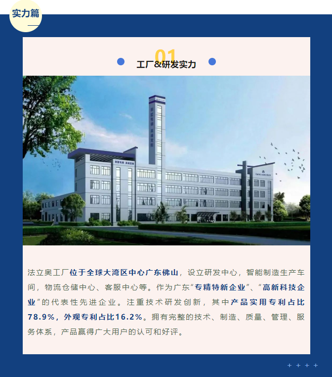 法立奧實力