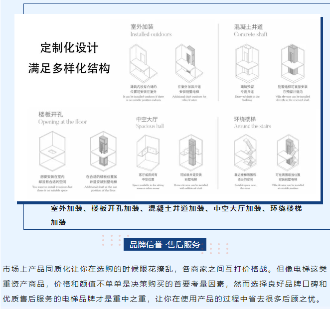 選購別墅電梯別只看價(jià)格了！品質(zhì)和價(jià)值決定一切