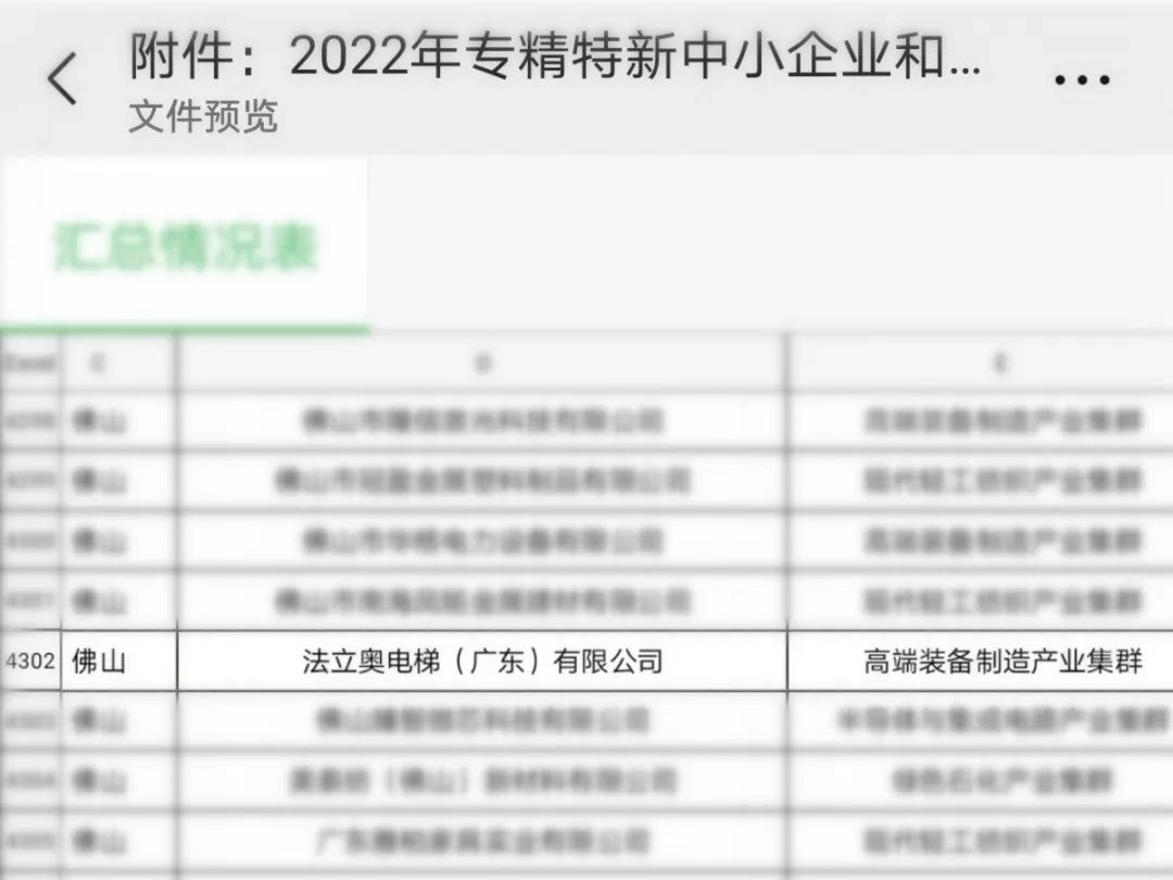 電梯專精特新企業(yè)