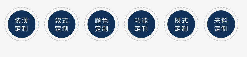 法立奧電梯