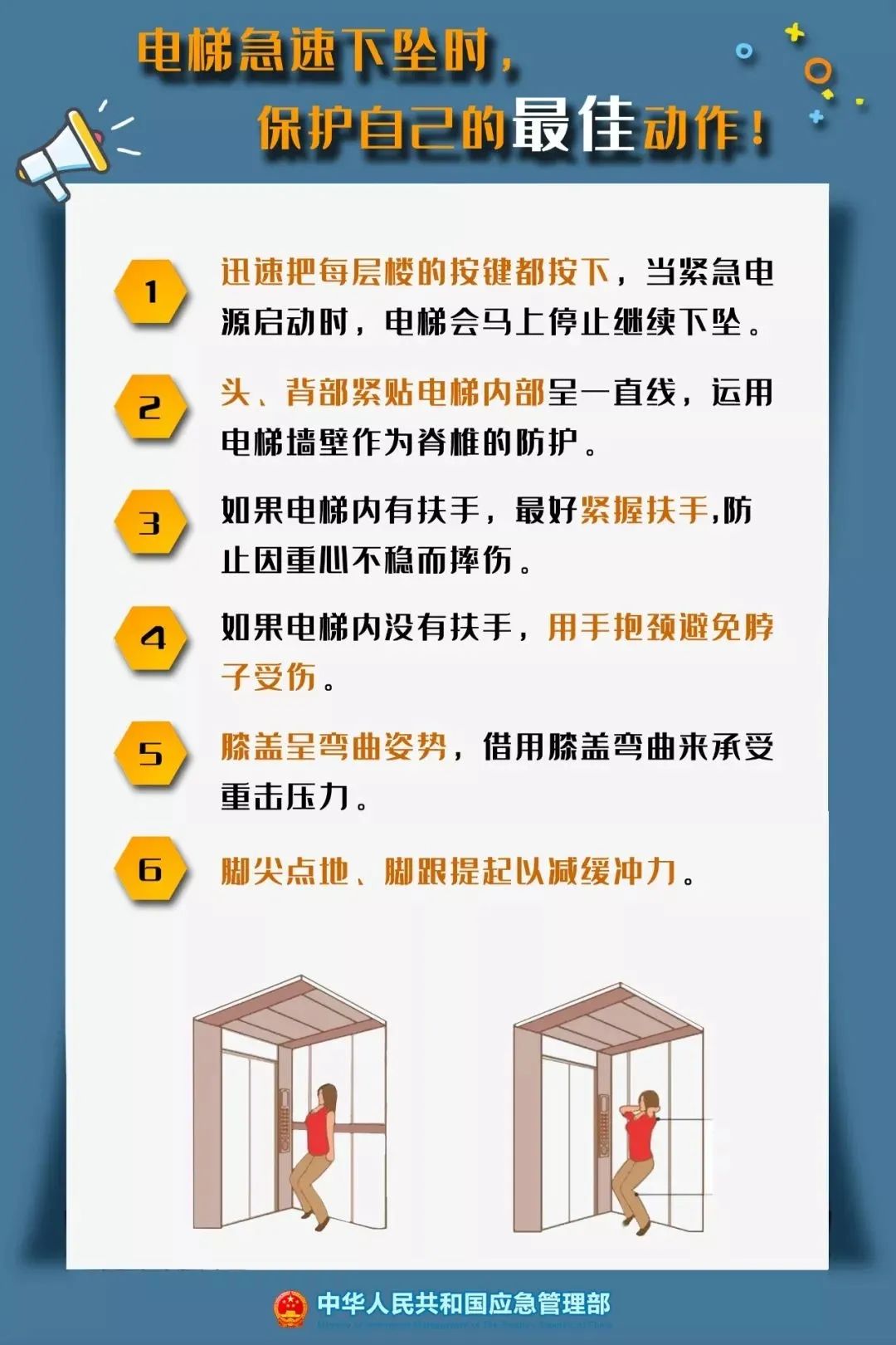 安全乘梯知識