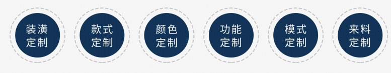 法立奧電梯定制