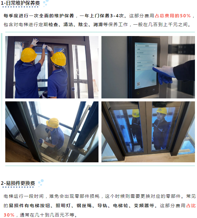 別墅家用電梯