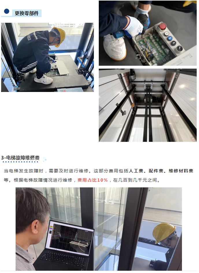別墅家用電梯