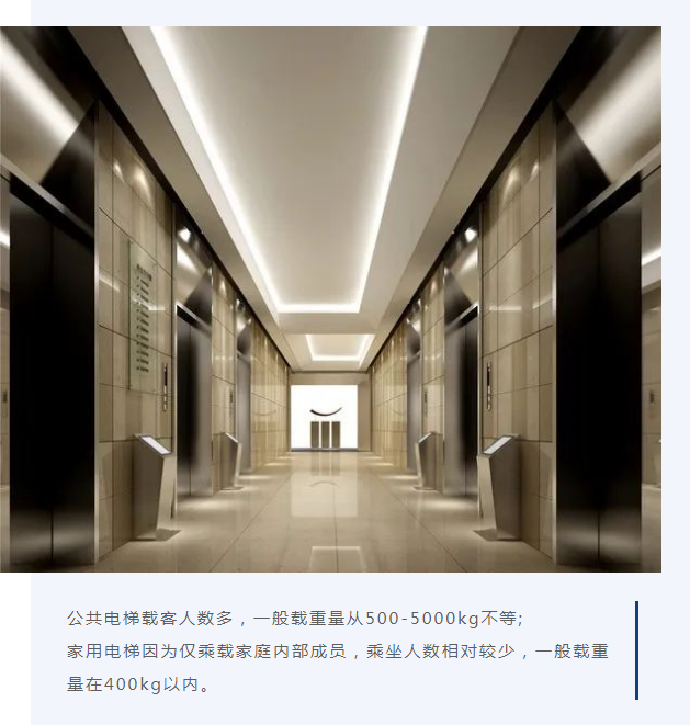 法立奧電梯承載能力