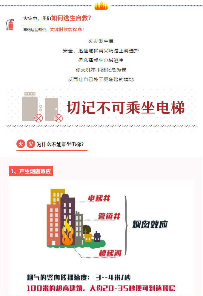 高層電梯火災知識