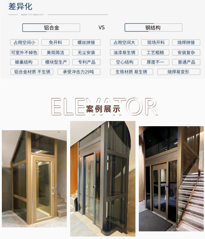 法立奧告訴你為何選擇觀光別墅電梯